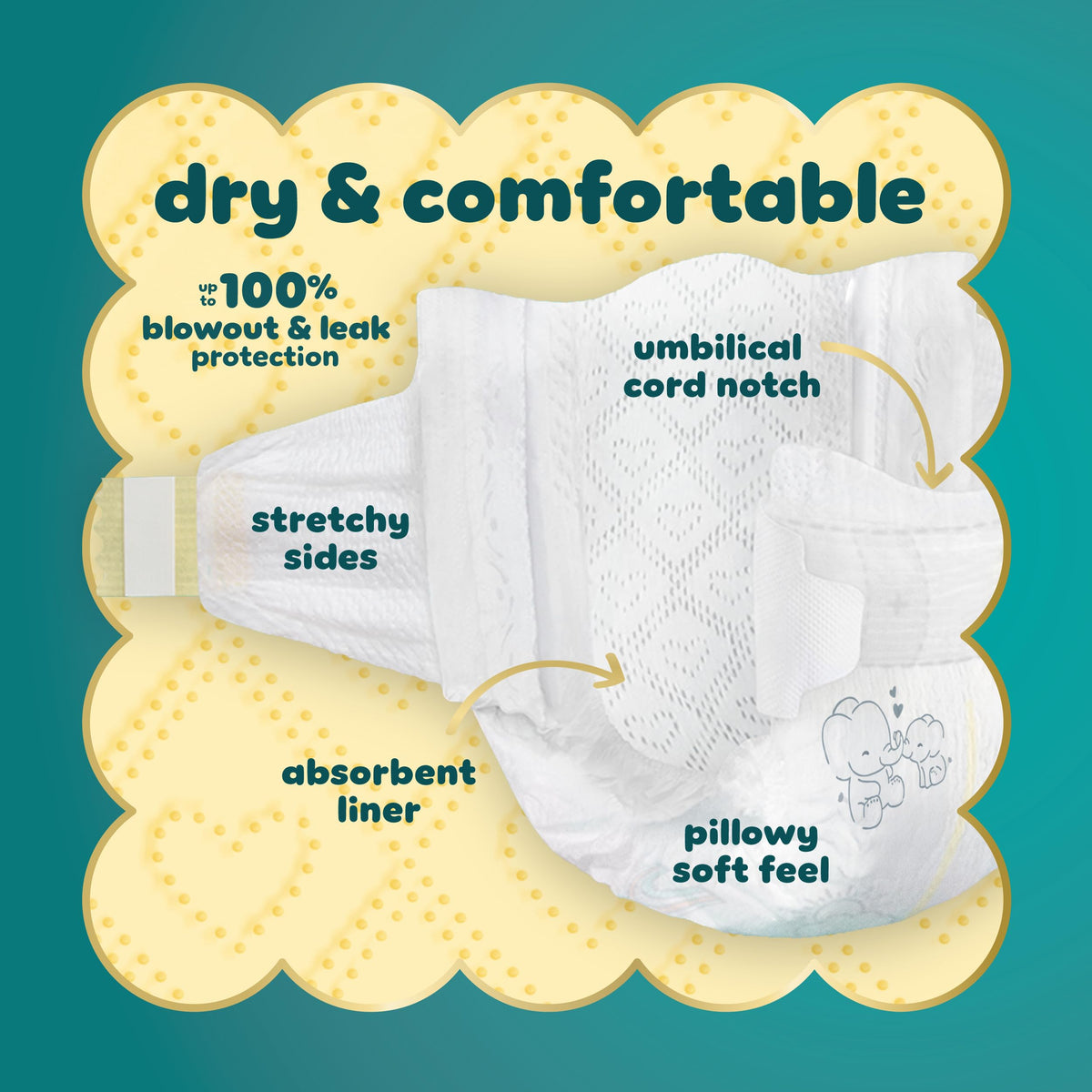Pampers Swaddlers Diapers, Size 0 (up to 10 lbs), 136 Count, Absorbent, Keeps Baby Dry and Comfortable, Skin Safe Disposable Baby Diaper 🍁 All In One Marketplace Canada