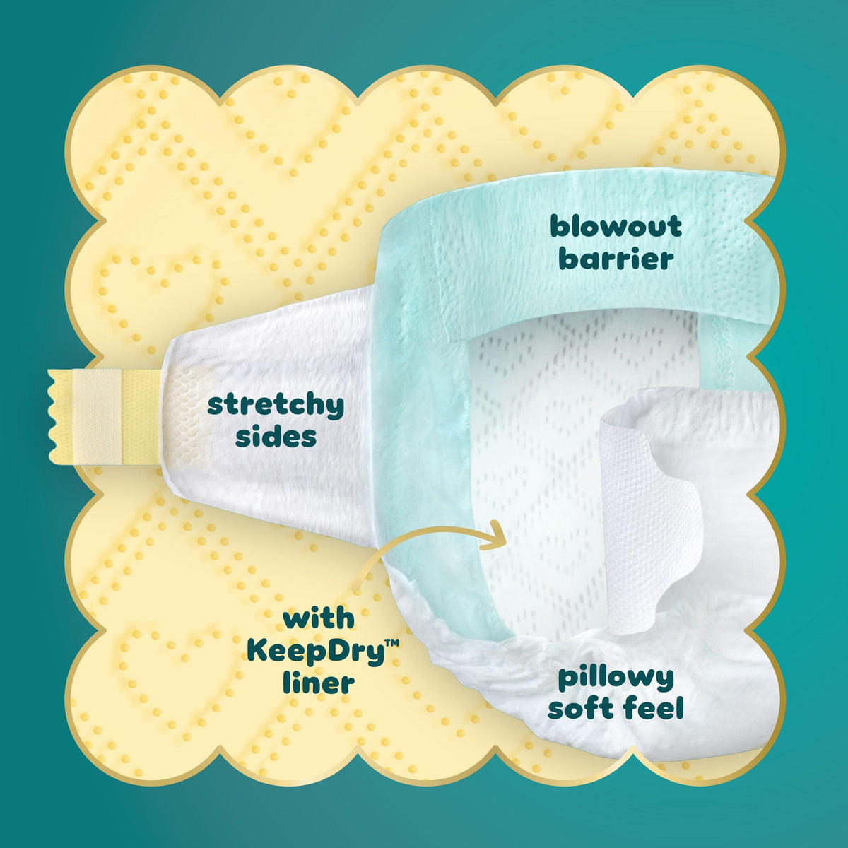 Pampers Swaddlers Diapers, Size 3, Absorbent, Keeps Baby Dry and Comfortable, Skin Safe Disposable Baby Diaper, 1 Pack (Count of 132) 🍁 All In One Marketplace Canada