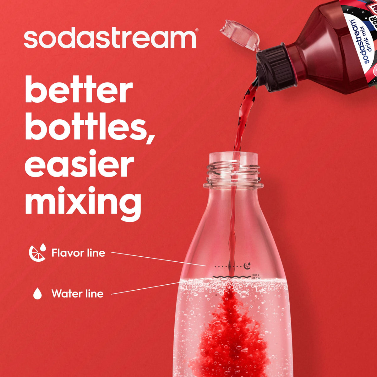 Sodastream 1L Fuse White Bottles Twin Pack - Dishwasher Safe 🍁 All In One Marketplace Canada