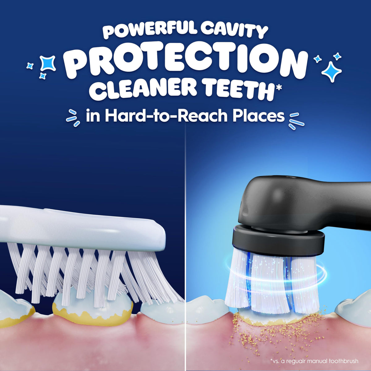Oral-B iO Kids Rechargeable Electric Powered Toothbrush, Spiderman with 1 Gentle Care Brush Head - Automatic Pressure Sensor to Protect Gums - 3 Cleaning Settings - 2 Min Music Timer - 28 Day Battery Life 🍁 All In One Marketplace Canada