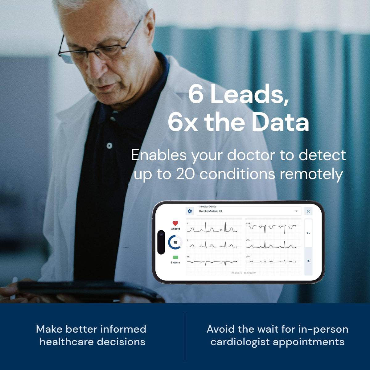KardiaMobile Six-Lead Personal ECG Monitor - Detect AFib from Home - by AliveCor 🍁 All In One Marketplace Canada