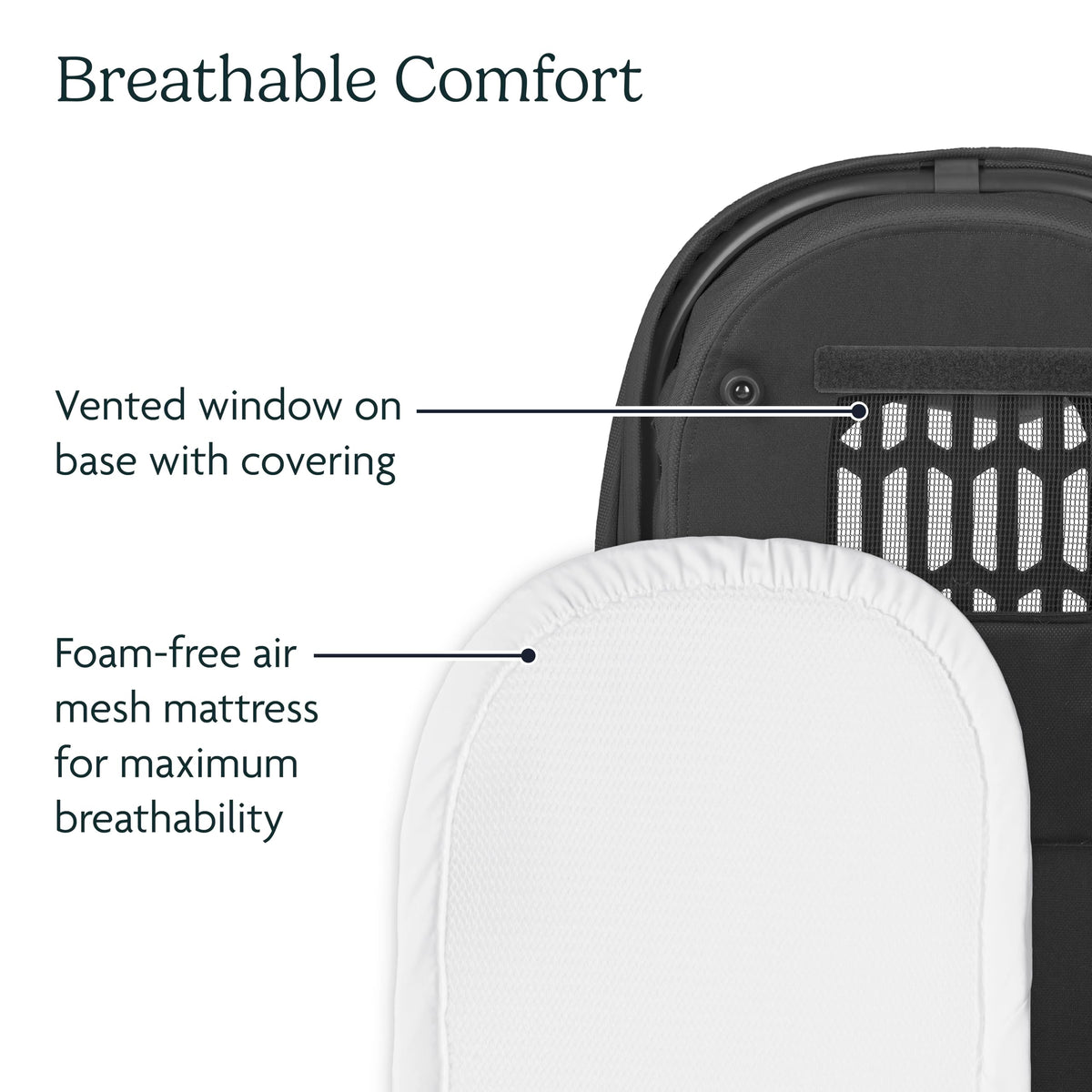 UPPAbaby Bassinet V3 - Compatible with Vista, Cruz, Ridge Strollers - Overnight Sleep Solution - Mattress, Sheet and Bug Shield Included - Jake (Charcoal/Carbon Frame) 🍁 All In One Marketplace Canada