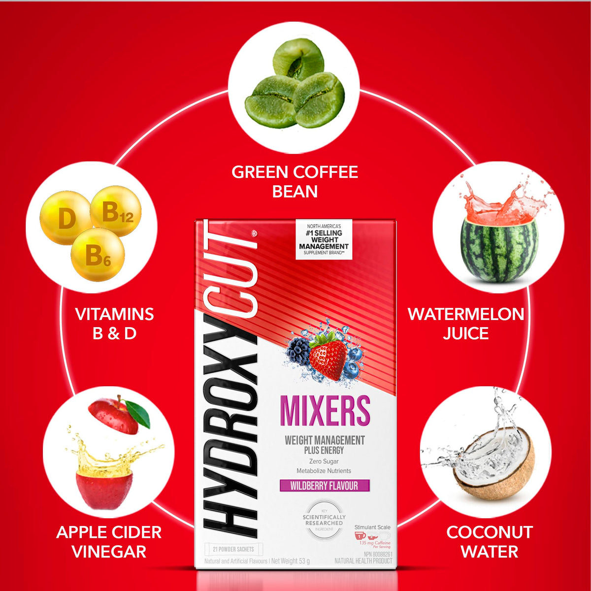 Hydroxycut Weight Management Supplement for Women & Men 🍁 All In One Marketplace Canada