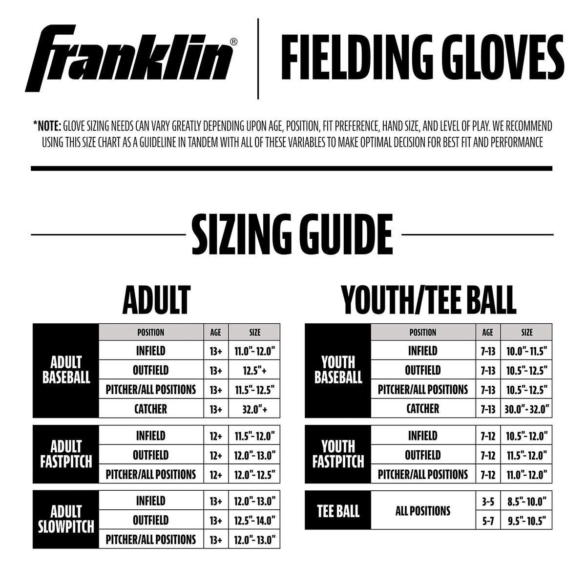 Franklin Sports Softball Glove - Left and Right Handed Softball Fielding Glove - Windmill Fastpitch Pro Series - Adult and Youth Fielding Glove - 12 Inch Right Hand Throw - Pink 🍁 All In One Marketplace Canada