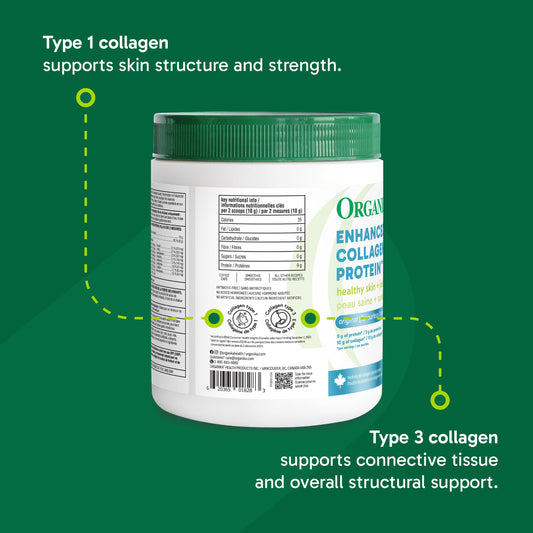 Organika Enhanced Collagen Peptides Powder (Type 1 & 3) – 10g Per Serving for Hair, Skin, Nails & Joints – Canadian-Made, Grass-Fed, Non-GMO, 500g 🍁 All In One Marketplace Canada