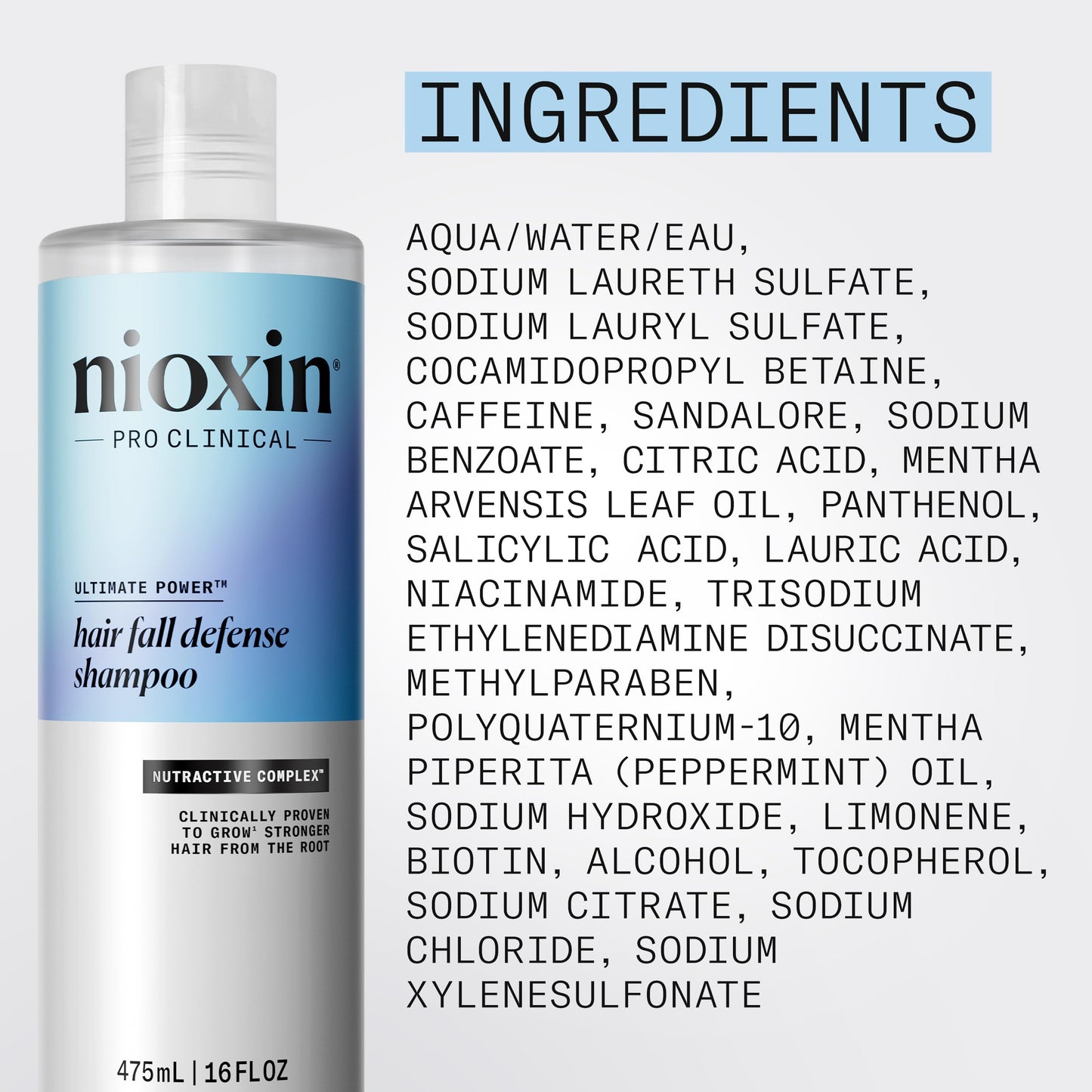 Nioxin Fall Defense Shampoo | Activates Follicles for Visibly Less Hair Loss | With Niacinamide, Caffeine, Lauric Acid & Sandalore | 16 Fl Oz 🍁 All In One Marketplace Canada