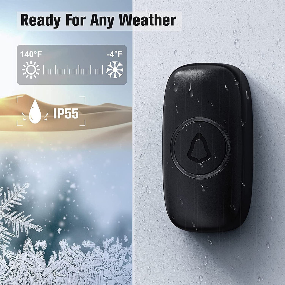 SECRUI Doorbell, Wireless Doorbell with 2 Receivers, Easy Installation, Adjustable Volumes, 58 Chimes, 1000Ft Operating Range, LED Indicator, Black 🍁 All In One Marketplace Canada