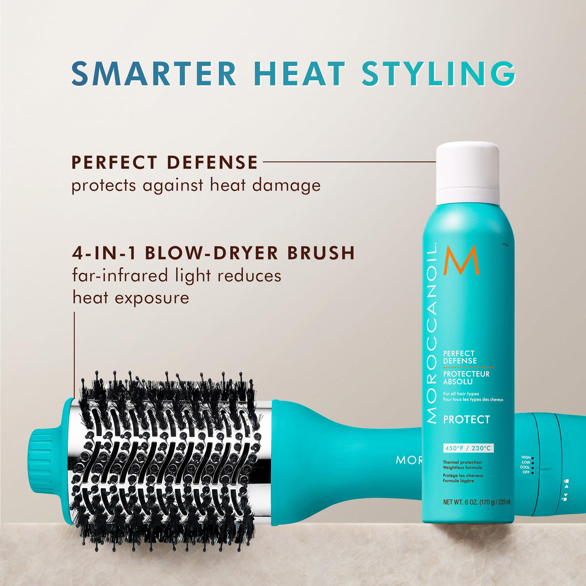 Moroccanoil Perfect Defense Heat Protectant, 6 Fl Oz 🍁 All In One Marketplace Canada