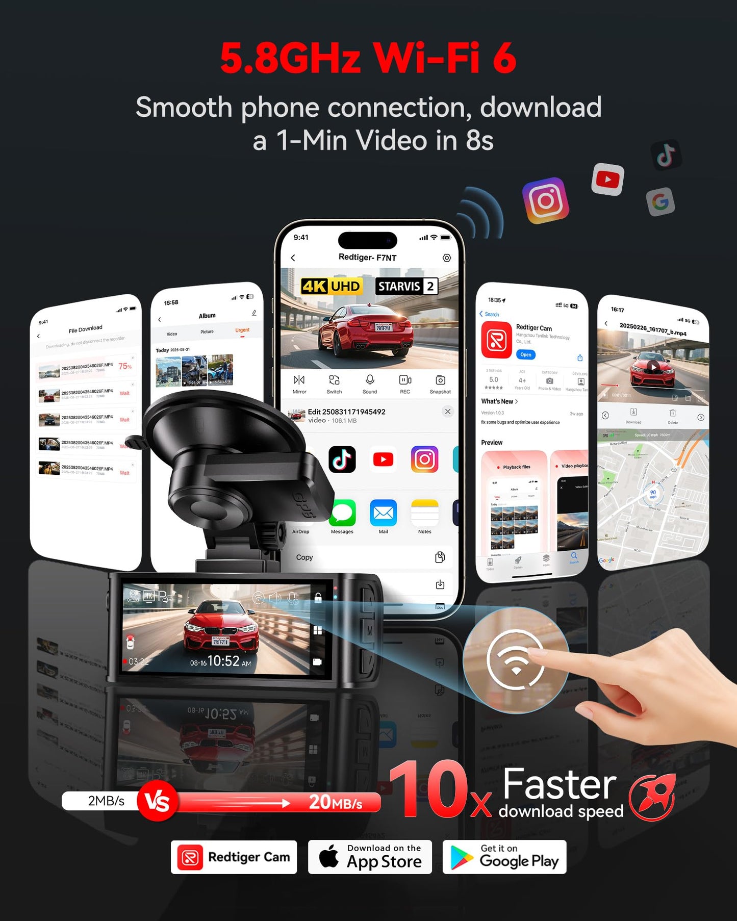 REDTIGER 4K Dash Cam Front and Rear, STARVIS 2 Sensor, Touch Screen 3.18", Voice Control, 20MB/s 5.8GHz WiFi 6 Car DashCam with 128GB Card, GPS, Night Vision, Emergency Lock, Parking Mode(F7N Touch) 🍁 All In One Marketplace Canada