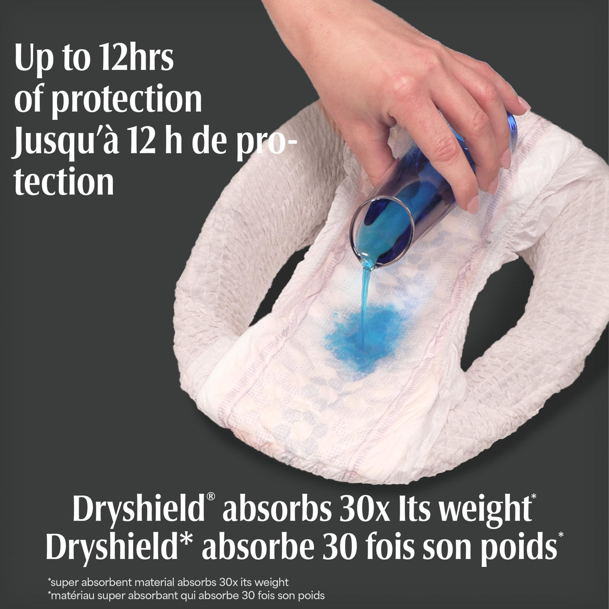Depend Night Defense Adult Incontinence Underwear for Women, Disposable, Overnight, Small, Blush, 64 Count 🍁 All In One Marketplace Canada