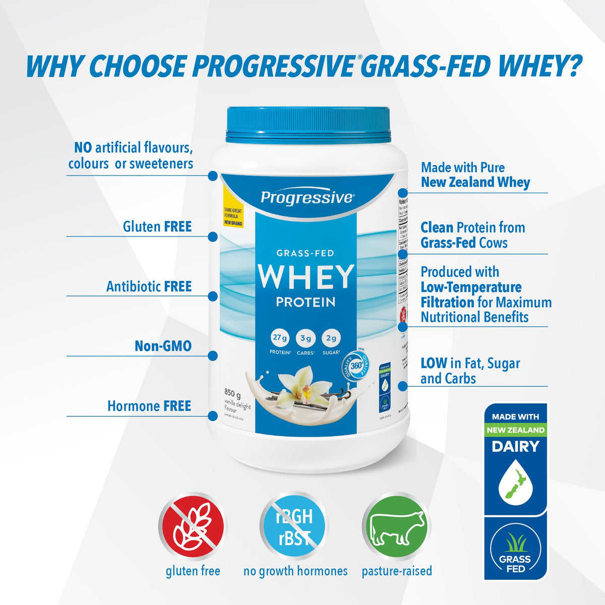 Progressive Grass-Fed 100% Whey Protein Powder Vanilla, 27g of New Zealand Whey Concentrate per Scoop for Muscle Gain, Pasture-Raised, Non-GMO, Canadian-Made Antibiotic-free, Hormone-free, 850 g 🍁 All In One Marketplace Canada