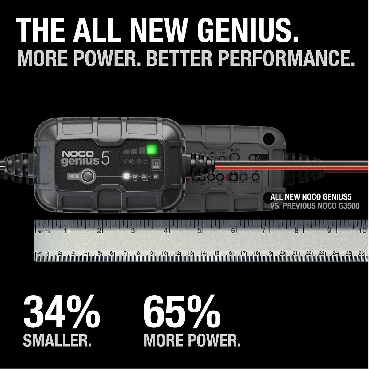 NOCO GENIUS5: 5A 6V/12V Smart Battery Charger – Automatic Maintainer, Trickle Charger & Desulfator with Overcharge Protection & Temperature Compensation – for Lead-Acid & Lithium Batteries 🍁 All In One Marketplace Canada