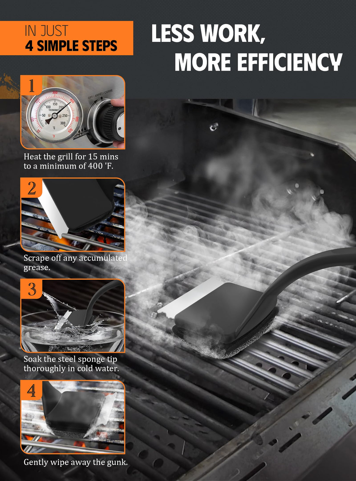 MEKER Grill Brush Bristle Free, Grill Cleaner Brush with 5 BBQ Replacement Head for Cast Iron, Stainless Steel Grates, Safe Grill Scraper Outdoor BBQ Grill, Black 🍁 All In One Marketplace Canada