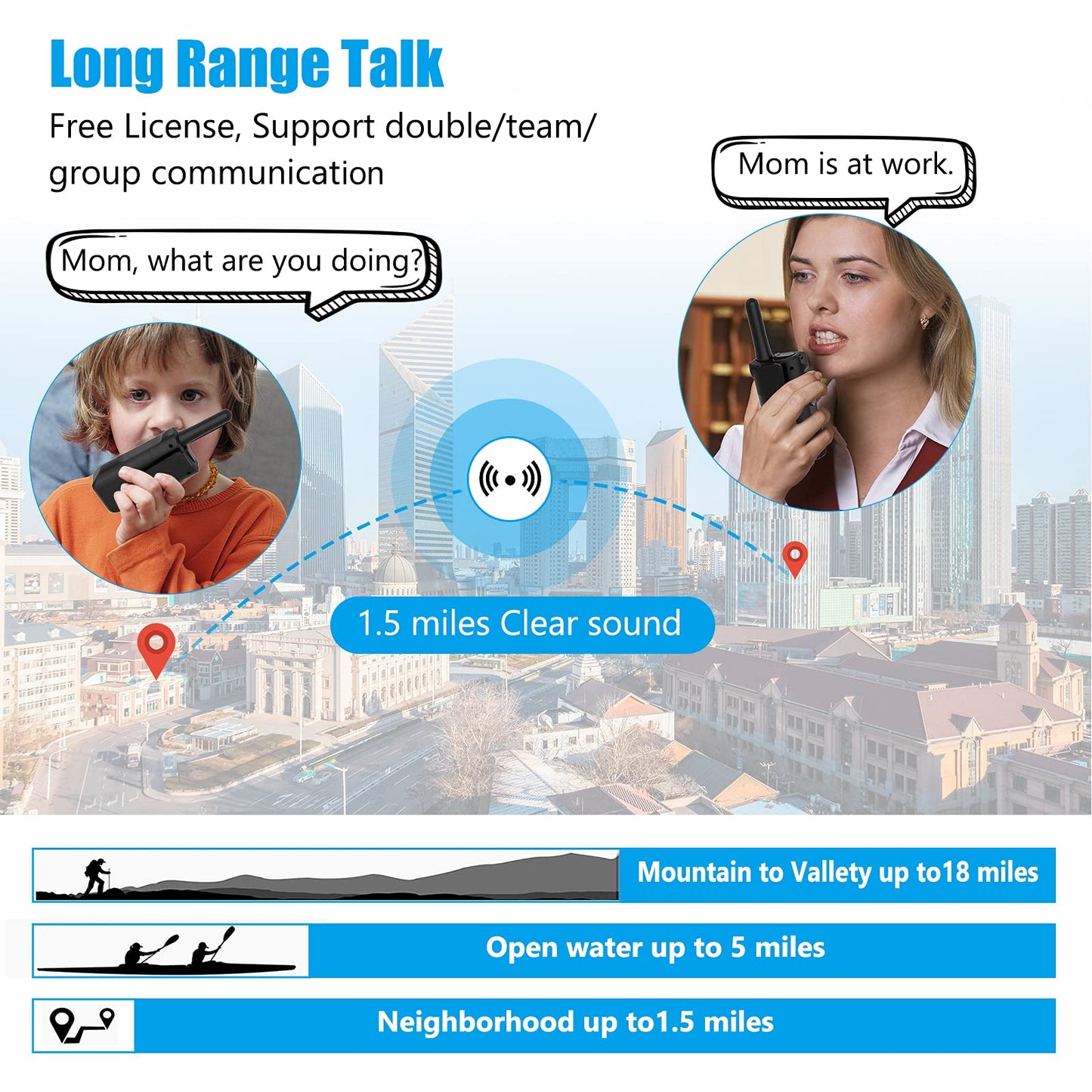 NXGKET Walkie Talkies for Kids Adults, Rechargeable Long Range Walky Talky 2 Way Radios 22 Channels with Li-ion Battery USB-C Cable for Family Toys Gift Camping Hiking 2 Pack 🍁 All In One Marketplace Canada
