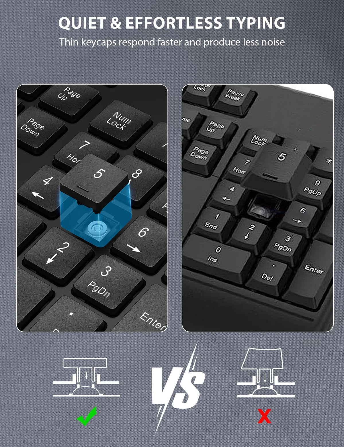 Wireless Keyboard and Mouse Combo - Full-Sized Ergonomic Keyboard with Wrist Rest, Phone Holder, Silent 2.4GHz Cordless Keyboard Mouse for Computer, Laptop, PC, Mac, Windows (Black, 1 Pack) 🍁 All In One Marketplace Canada