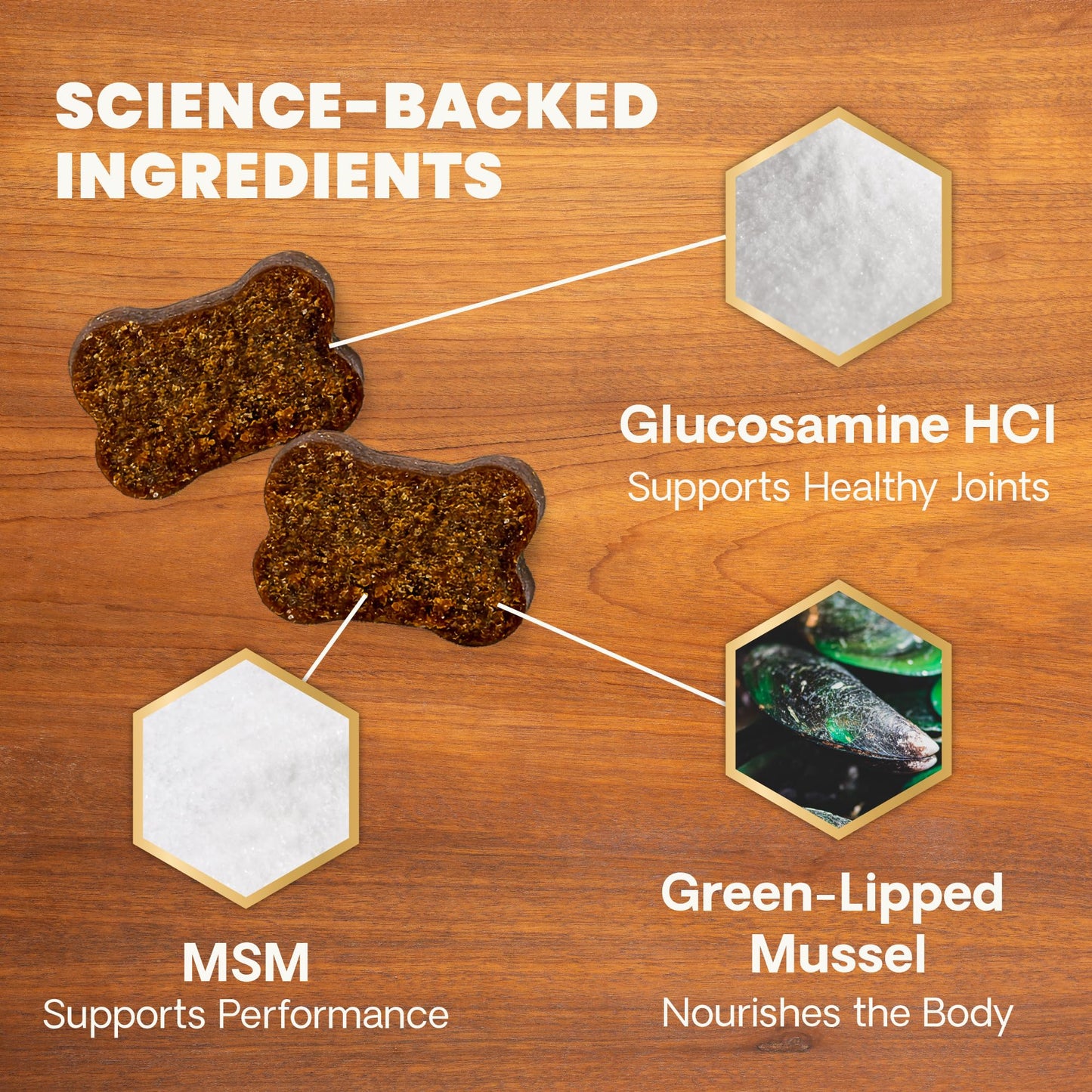 VETRISCIENCE Glycoflex Clinically Proven Hip and Joint Supplement with Glucosamine for Dogs, Chicken, 60 Chews - Vet Recommended Mobility Support Supplement with DMG, MSM, and Perna 🍁 All In One Marketplace Canada