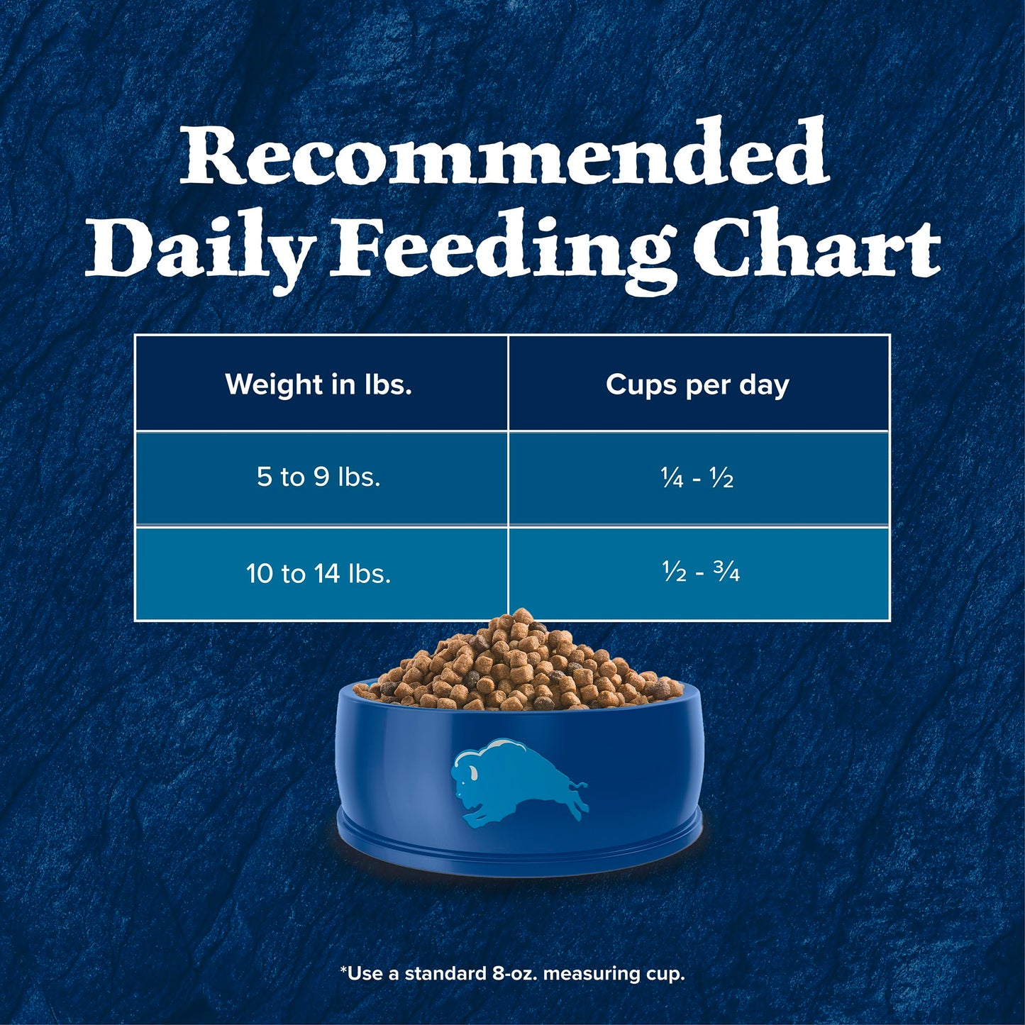 Blue Buffalo Wilderness with Chicken Natural High-Protein Grain-Free Dry Food for Adult Cats, Real Chicken First, Antioxidant-Rich LifeSource Bits Support Immunity, Promotes Strong Muscles, 6 lbs. 🍁 All In One Marketplace Canada