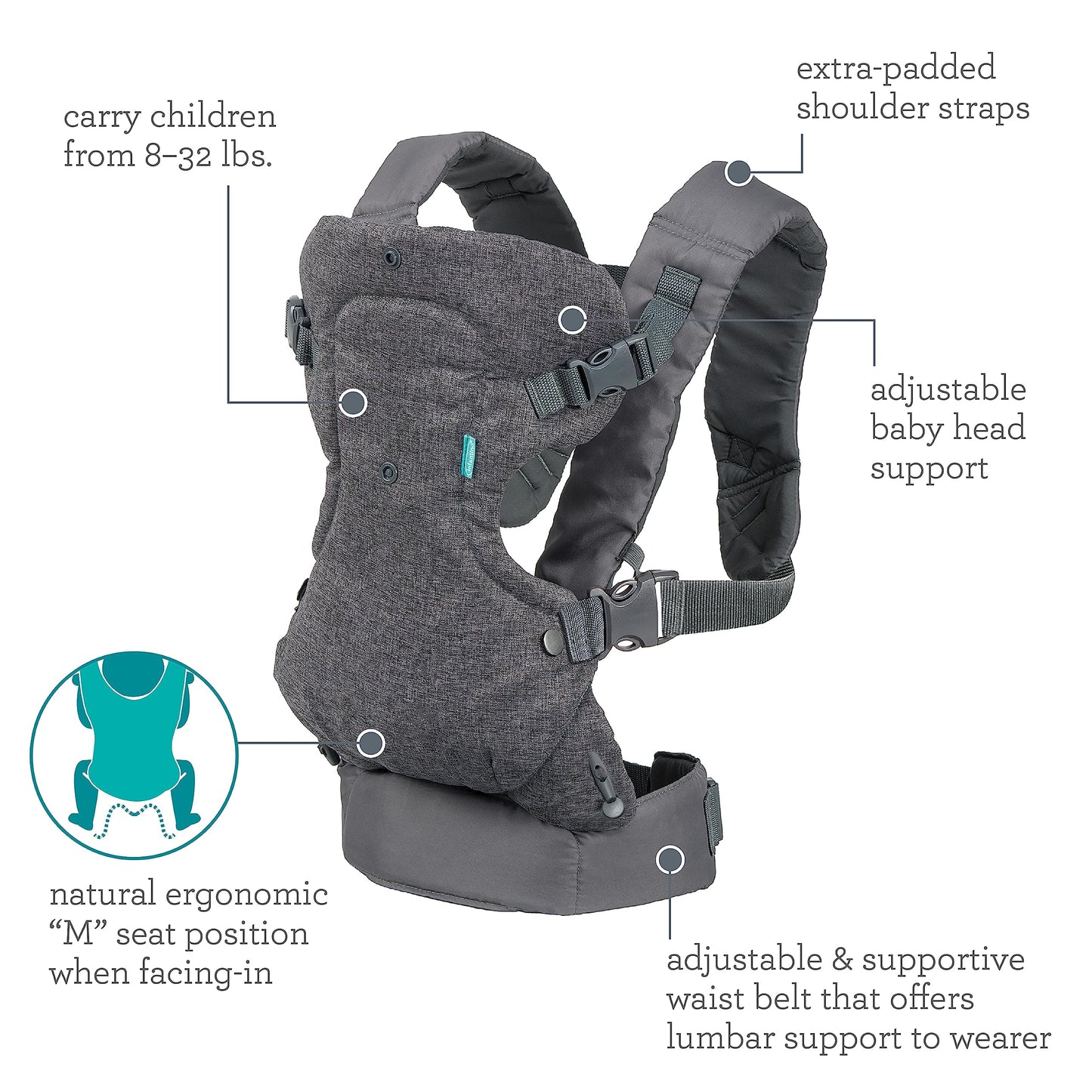 Infantino Flip 4-in-1 Baby Carrier Convertible Ergonomic, Gray 🍁 All In One Marketplace Canada