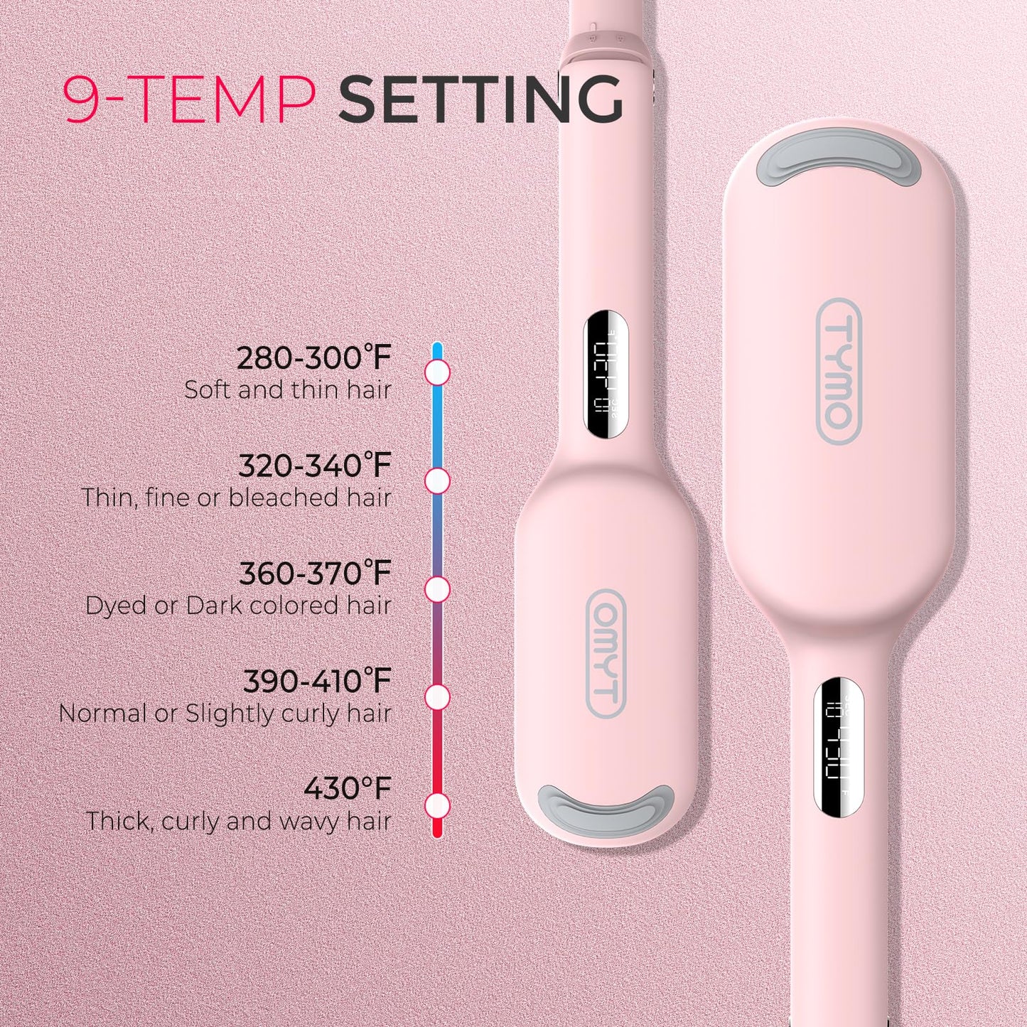 TYMO ROVY Hair Waver Curling Iron, 3-Barrel Ionic Hair Curler with 9 Heat Settings, Beach Waves Crimper for Women, Travel-Friendly, Anti-Scald, Fast Heating, Easy to Use, Pink, 1.25 inch 🍁 All In One Marketplace Canada