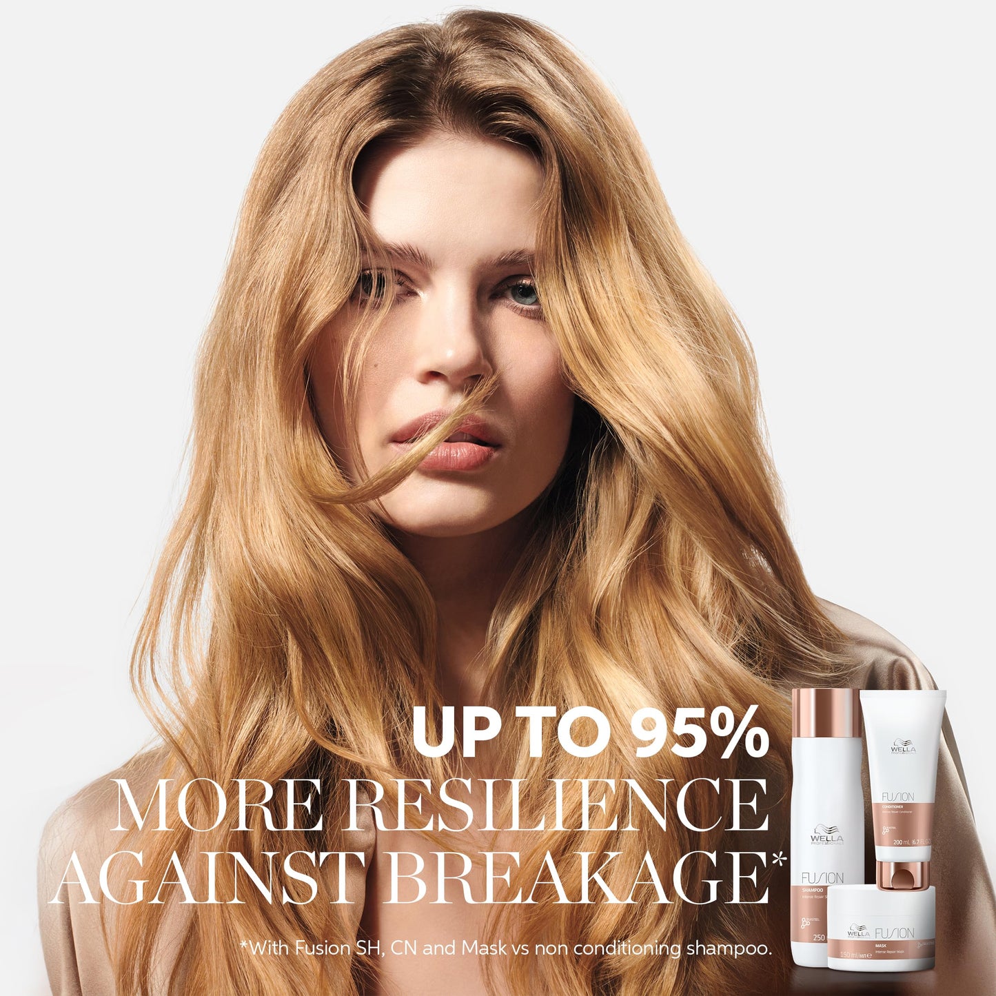 Wella Professionals Fusion Intense Repair Conditioner | For Damaged Hair| Hair Repair| Anti-Hair Breakage| 33.8 Fl Oz 🍁 All In One Marketplace Canada