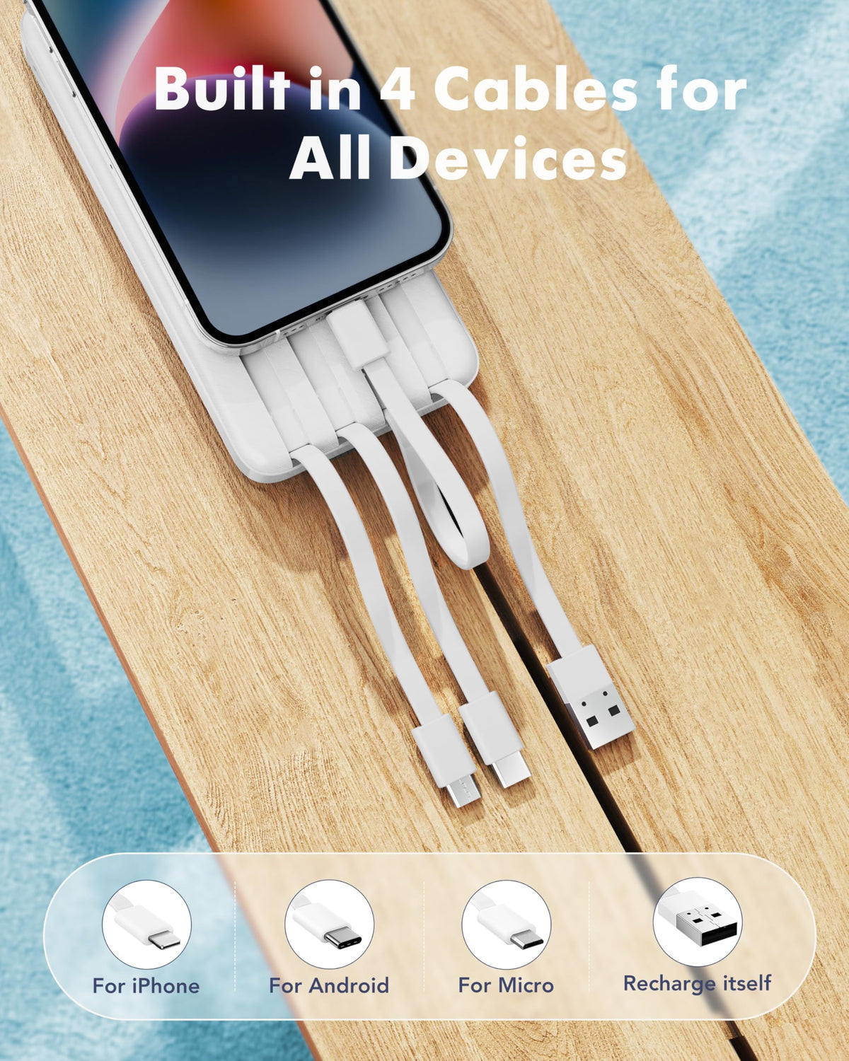 Charmast Portable Charger with Built in Cables, Power Bank with Cords Wires, Slim 10000mAh Travel Battery Pack 6 Outputs 3 Inputs 3A Fast Charging for Samsung Google Pixel LG Moto iPhone iPad 🍁 All In One Marketplace Canada
