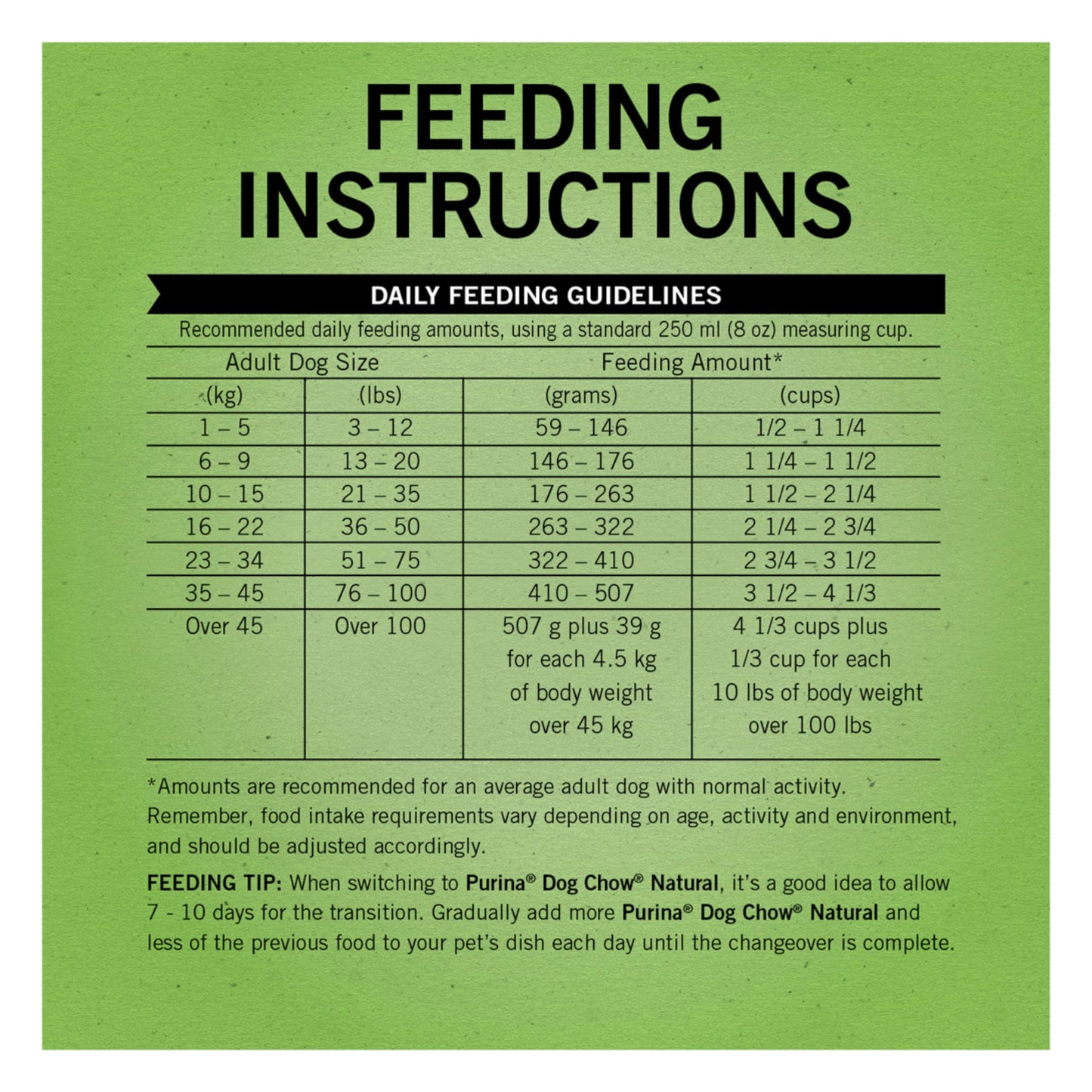 Dog Chow Dry Dog Food, Natural Farm-Raised Chicken - 19.3 kg Bag 🍁 All In One Marketplace Canada