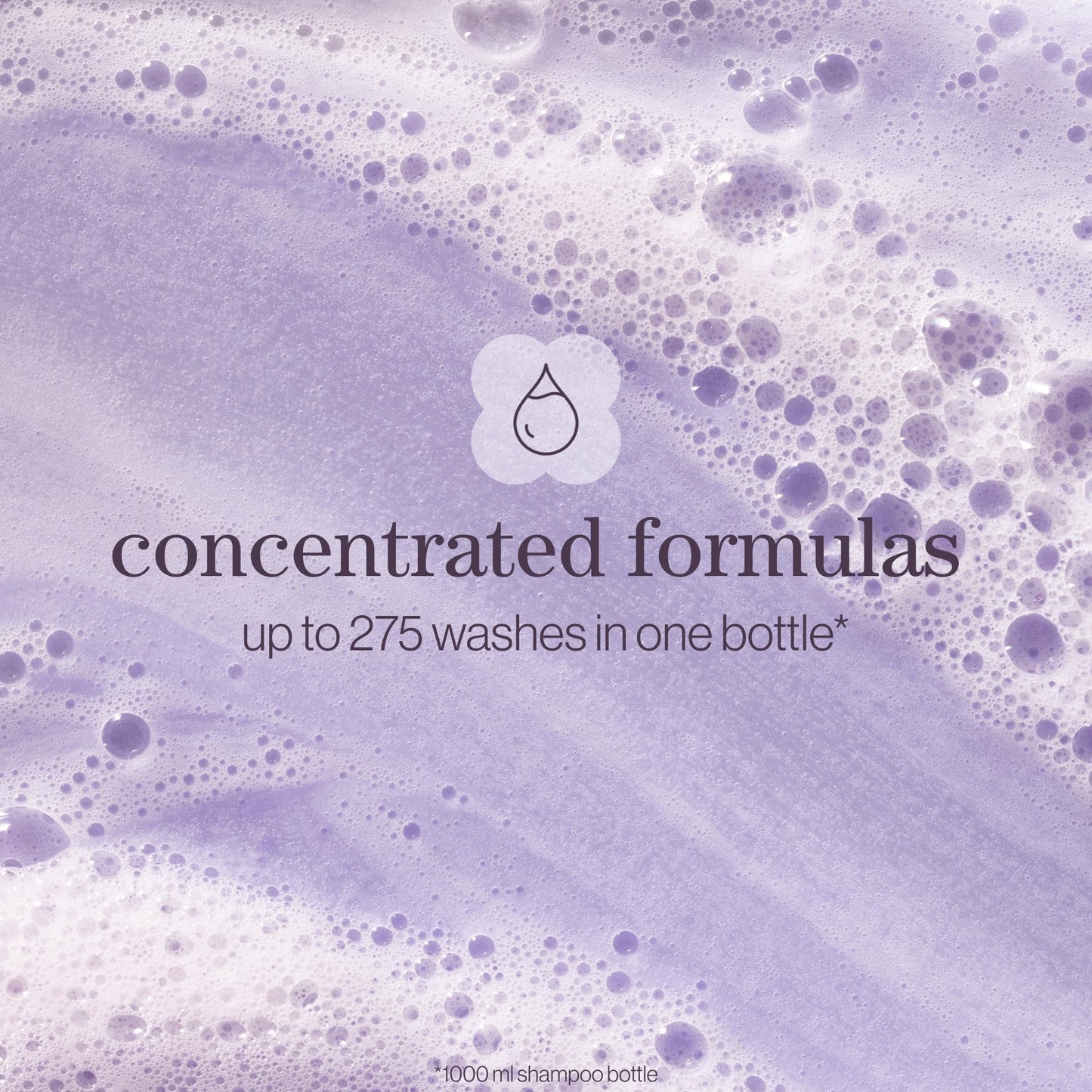 Pureology Hydrate Nourishing Shampoo for Dry Hair, 1000mL 🍁 All In One Marketplace Canada