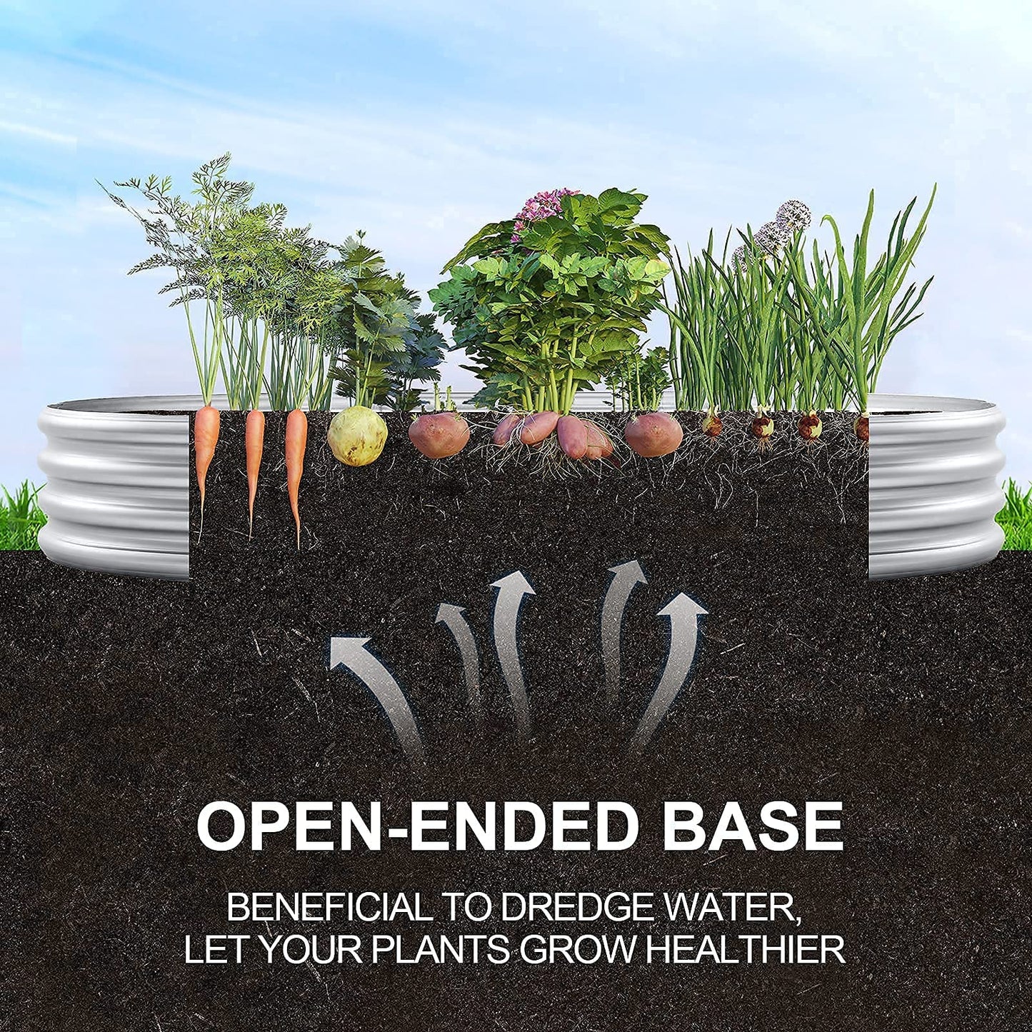 Land Guard Galvanized Raised Garden Bed Kit, Galvanized Planter Raised Garden Boxes Outdoor, Oval Large Metal Raised Garden Beds for Vegetables…… 🍁 All In One Marketplace Canada