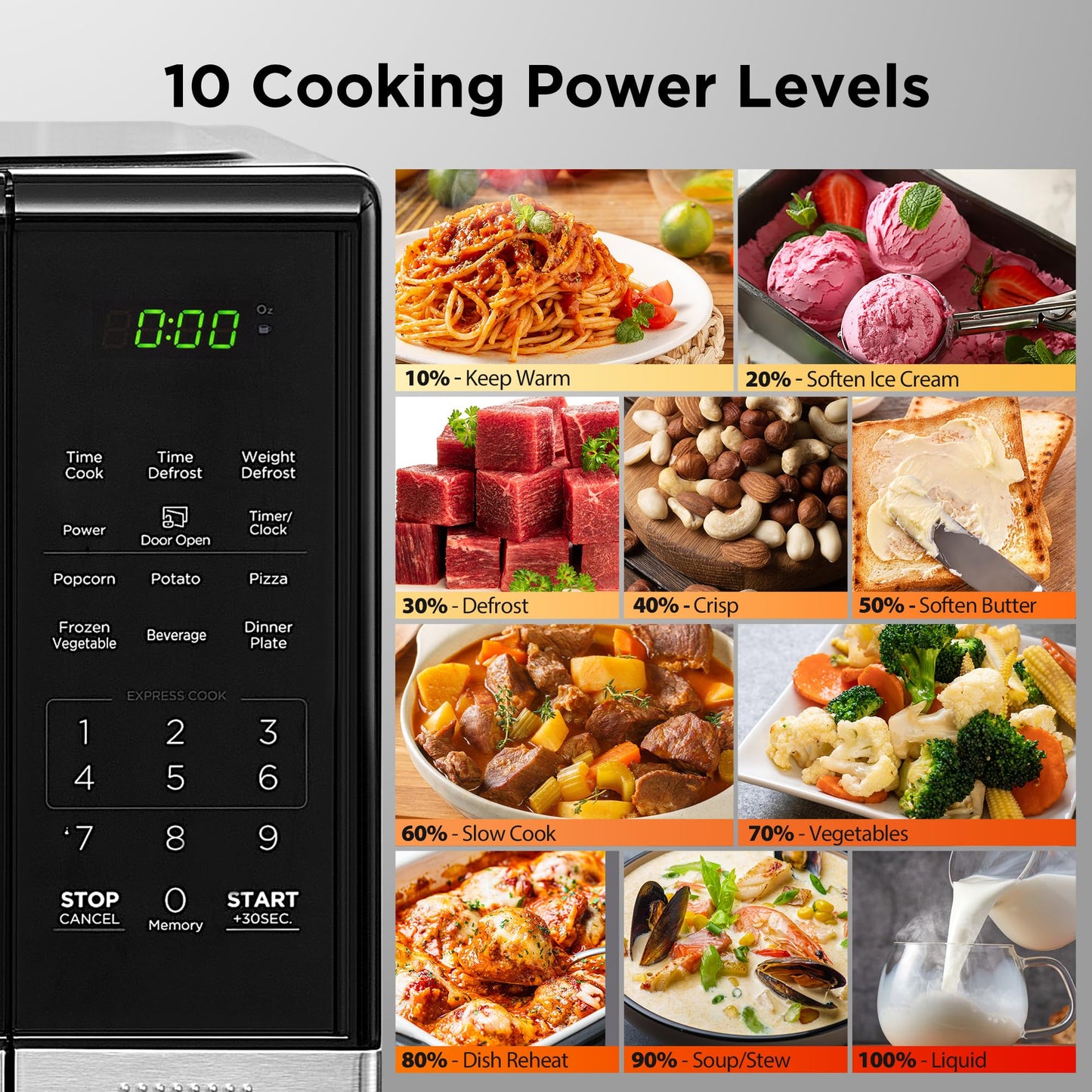 BLACK+DECKER Microwave Oven, 1.1 Cu.ft 900W Digital Stainless Steel 🍁 All In One Marketplace Canada