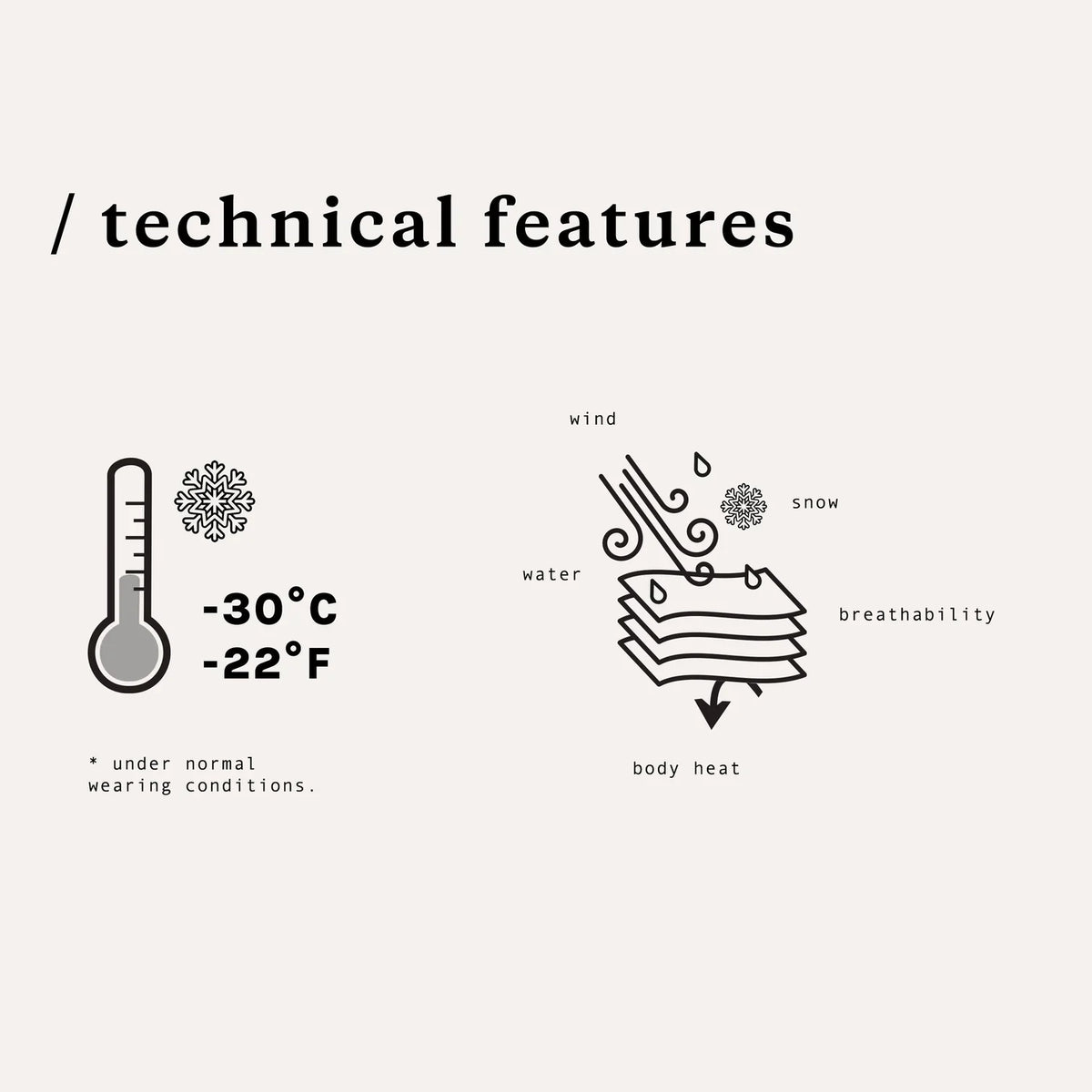 Birch Hooded Parka | Miles The Label