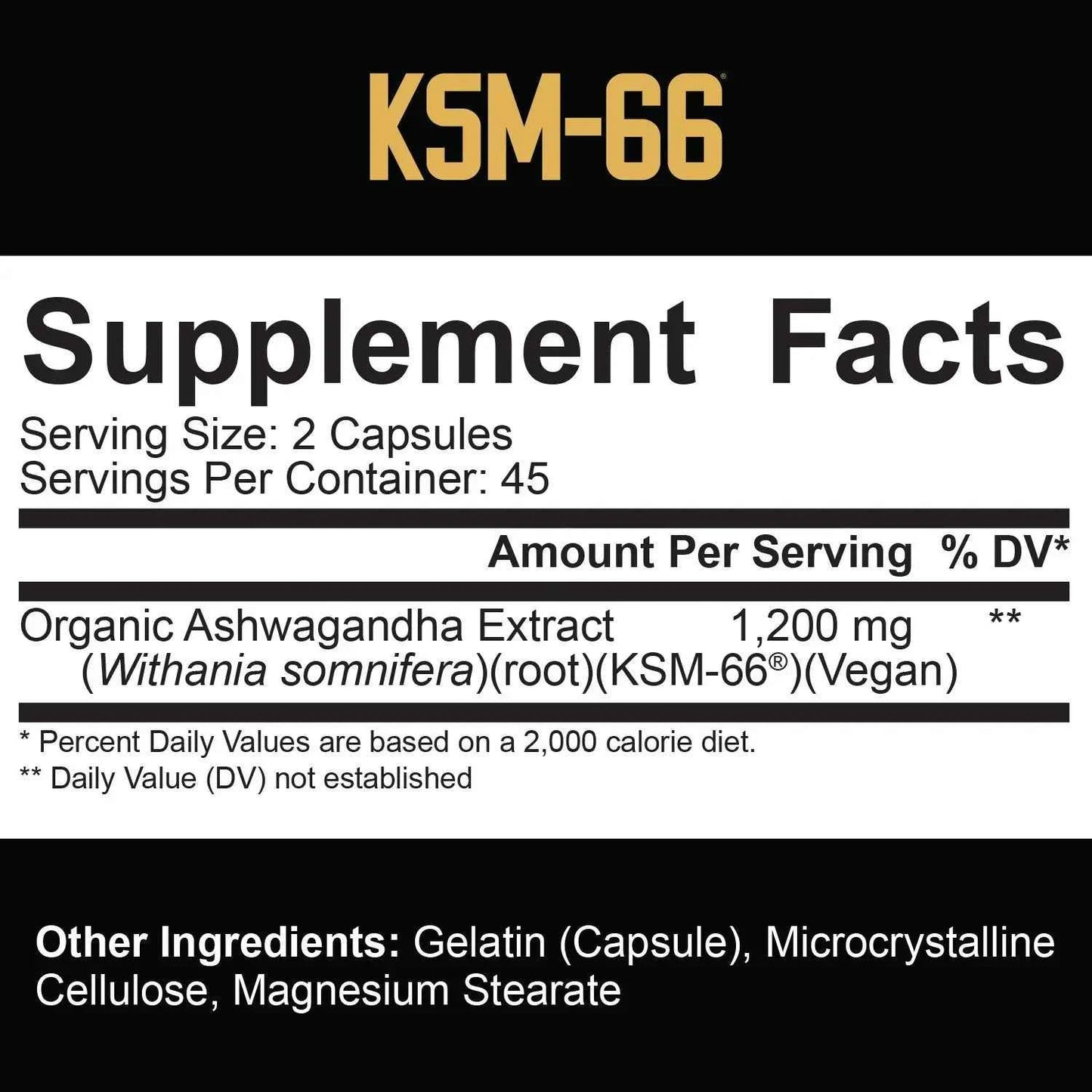 Rich Piana 5% Ashwagandha KSM-66
