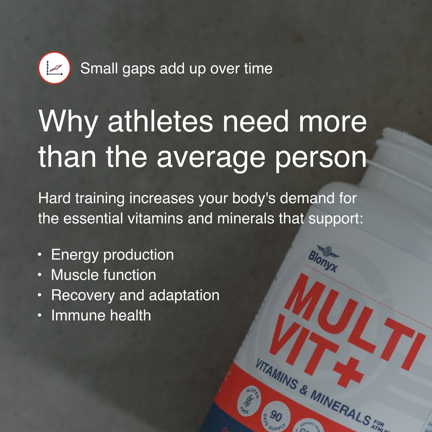 Multivit+ - HEALTH AND FITNESS POSTS