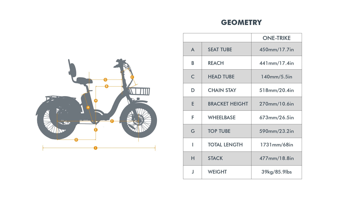 ONE-TRIKE 2.0