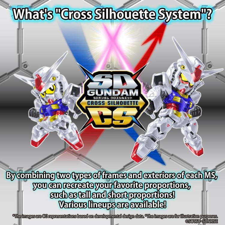 SD Gundam Cross Silhouette Tornado Gundam