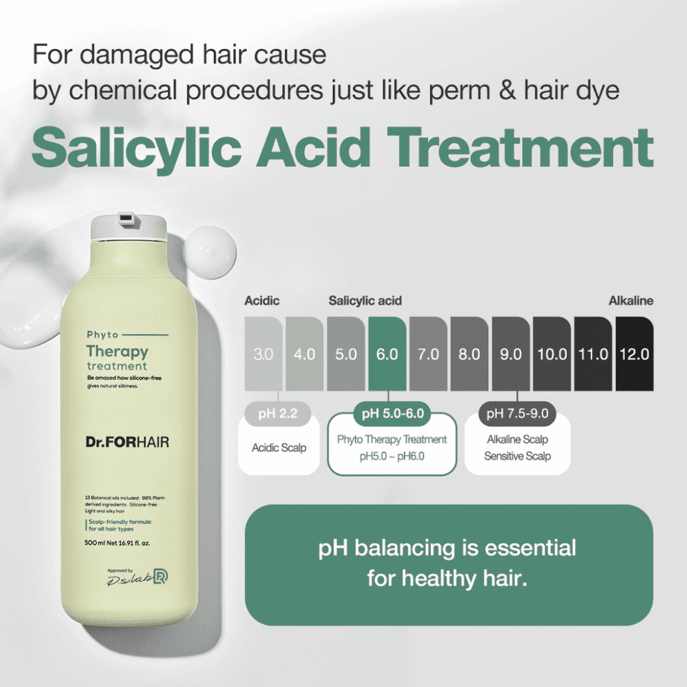 Dr.FORHAIR Phyto Therapy Treatment 500ml