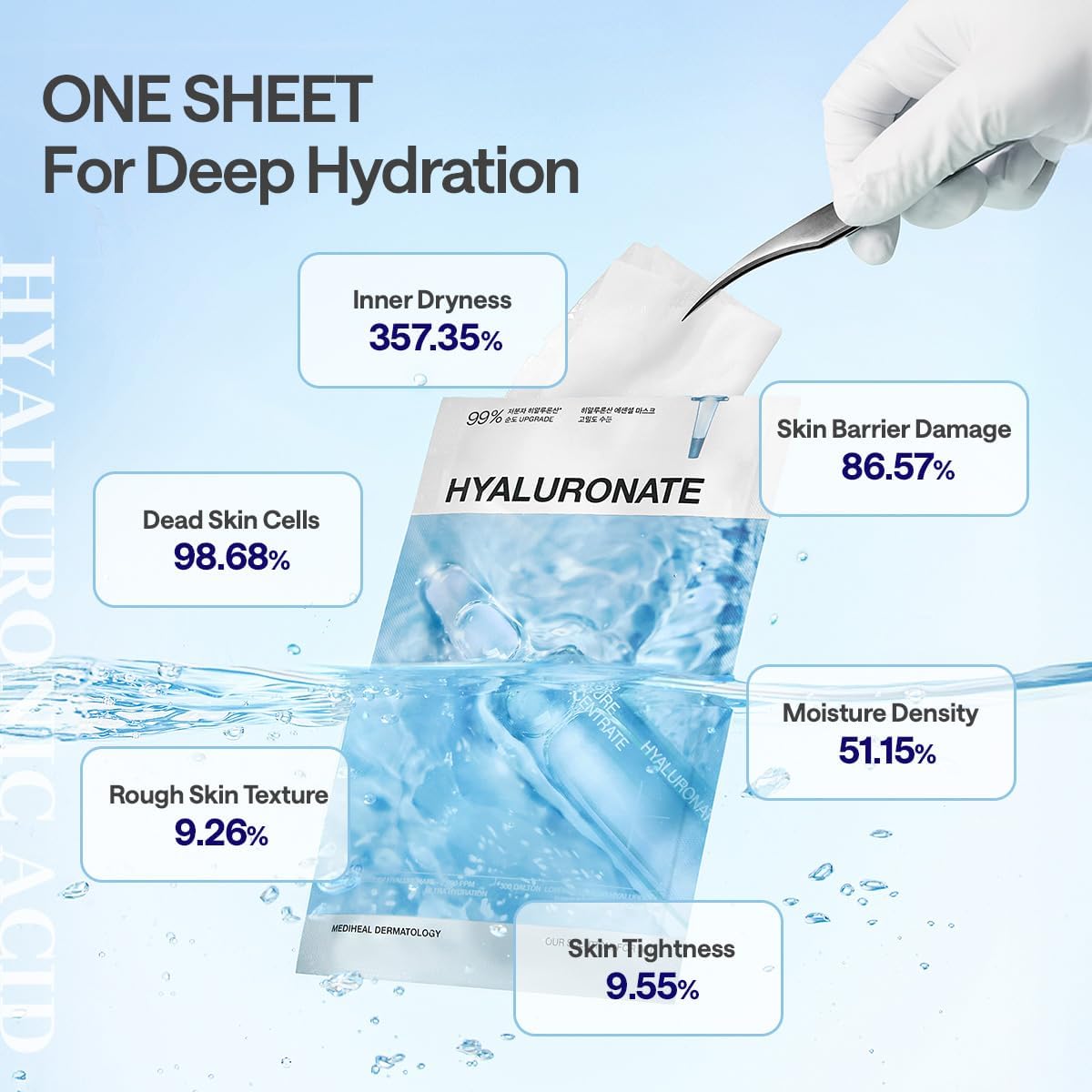 Mediheal Hyaluronate Essential Mask Ultra Hydration 24ml