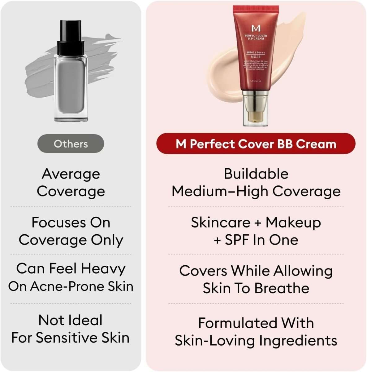 MISSHA M Perfect Cover BB Cream Ex 50ml