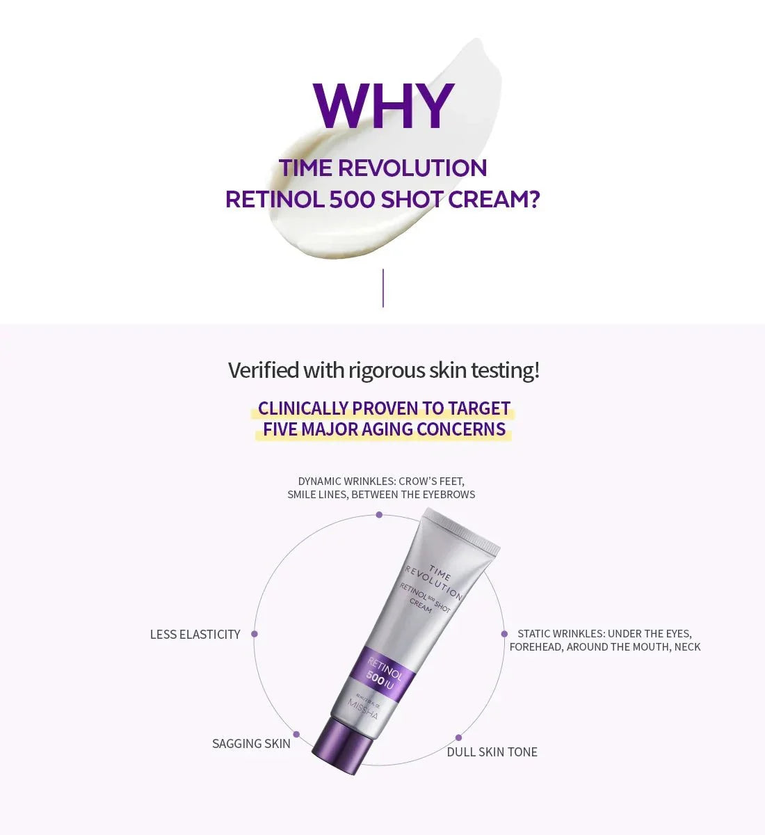 MISSHA Time Revolution Retinol 500 Shot Cream 60ml