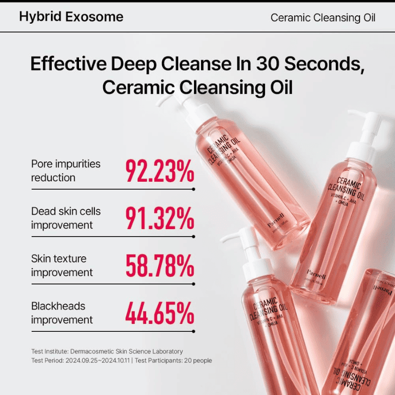 Parnell AHA Omija Ceramic Cleansing Oil 200ml