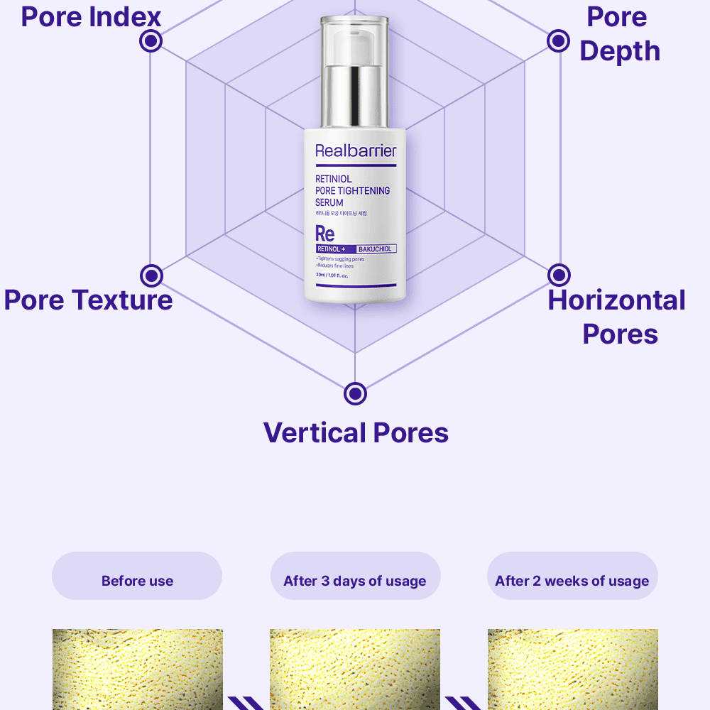 Real Barrier Retiniol Pore Tightening Serum 30ml