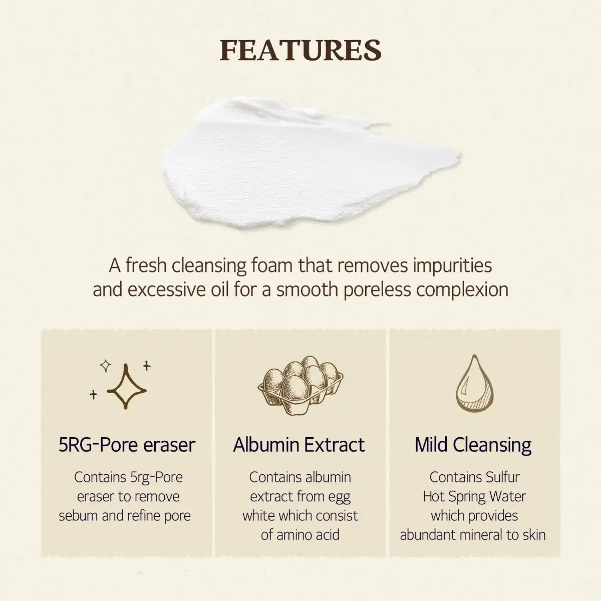 Skinfood Egg White Perfect Pore Cleansing Foam 150ml