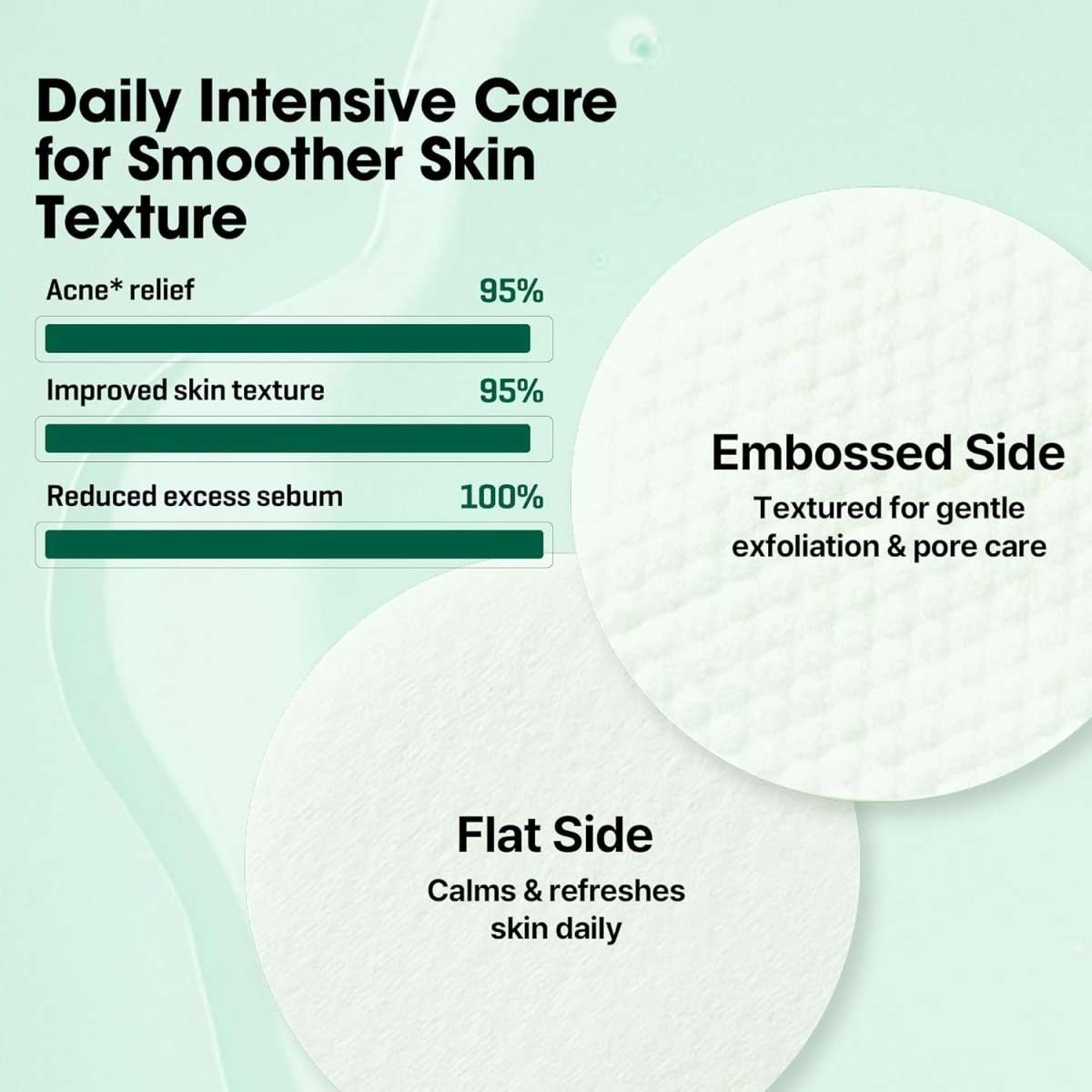 SOME BY MI AHA BHA PHA 30 Days Miracle Truecica Clear Pad 125ml / 70pads