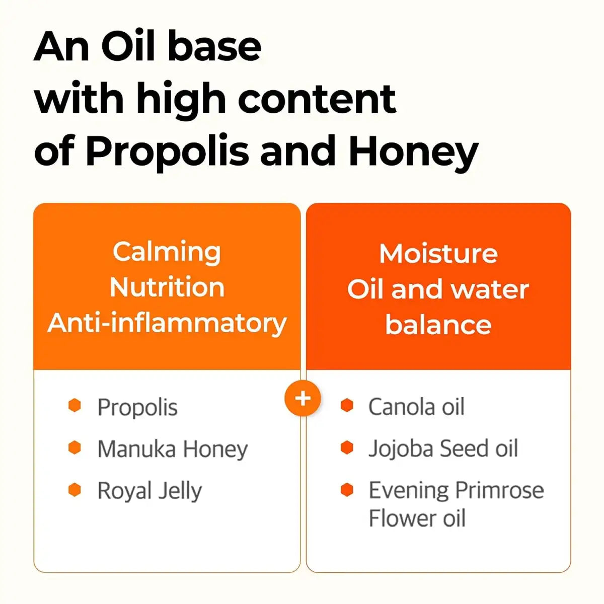 SOME BY MI Propolis B5 Glow Barrier Calming Oil to Foam 120ml