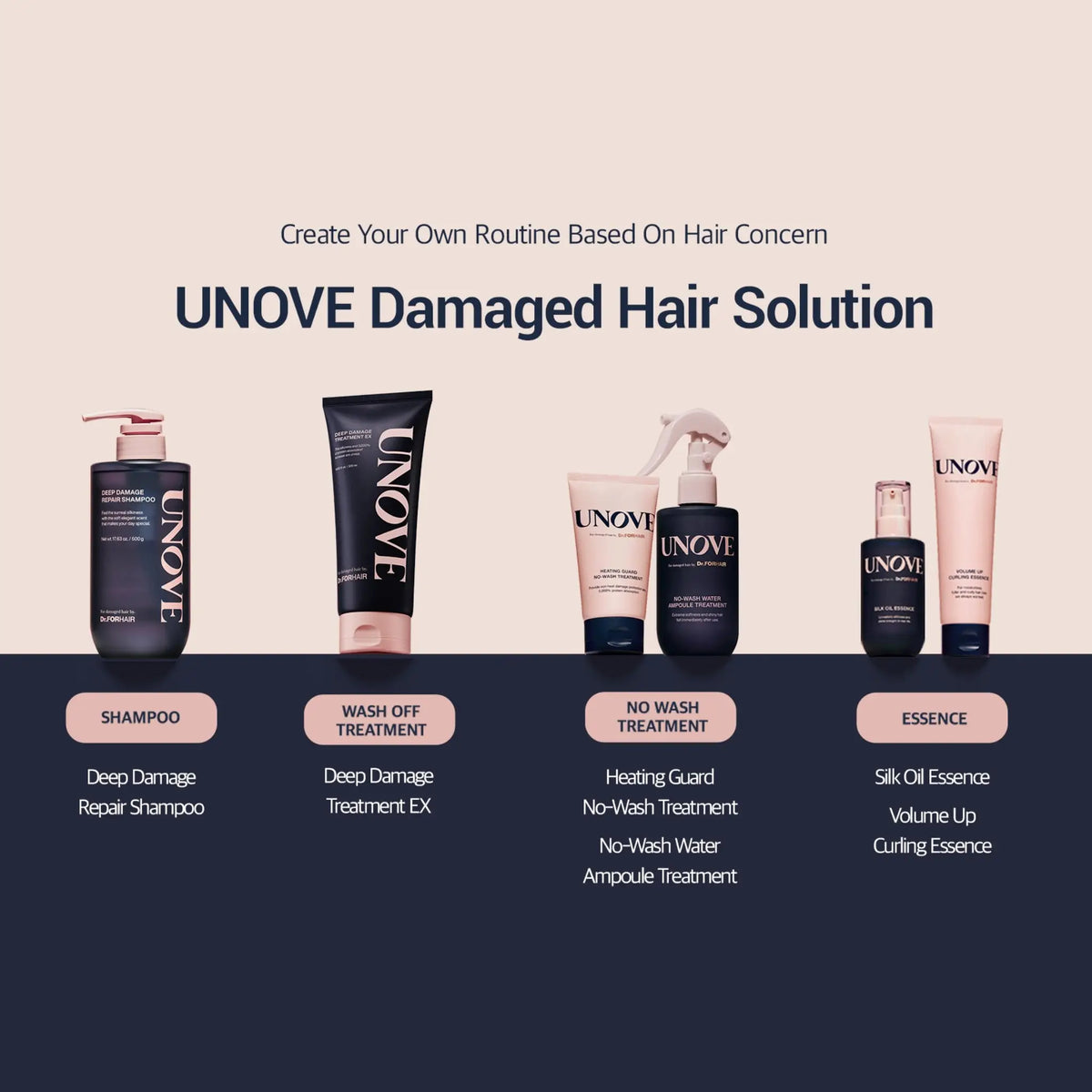 Unove Deep Damage Treatment EX 320ml - Warm Petal