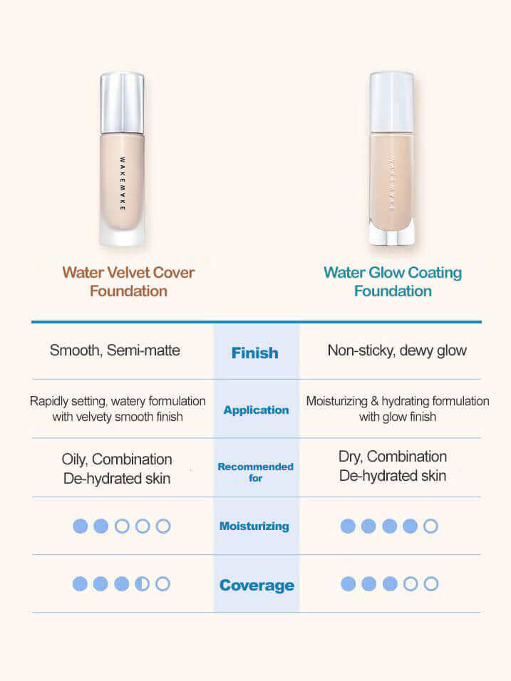 WAKEMAKE Water Velvet Vegan Foundation 30ml